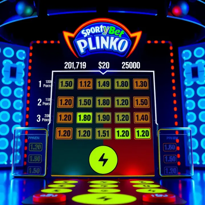 SportyBet Plinko Payout Zones and Game Layout Diagram showing the layout and payout zones of SportyBet Plinko game board